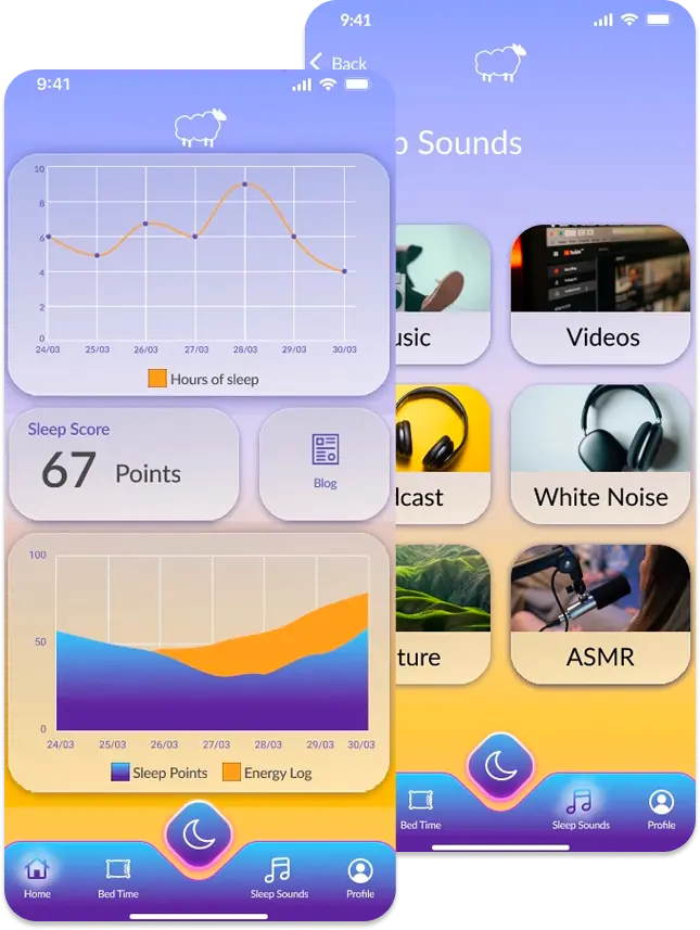 SLEEP BIOMETRIC TRACKER